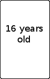 16 years old 