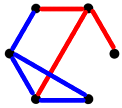 [blue has lost]
