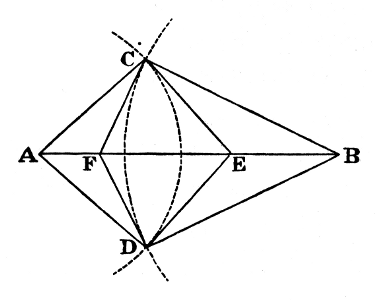 Diagram for Pillow-Problems, problem #13