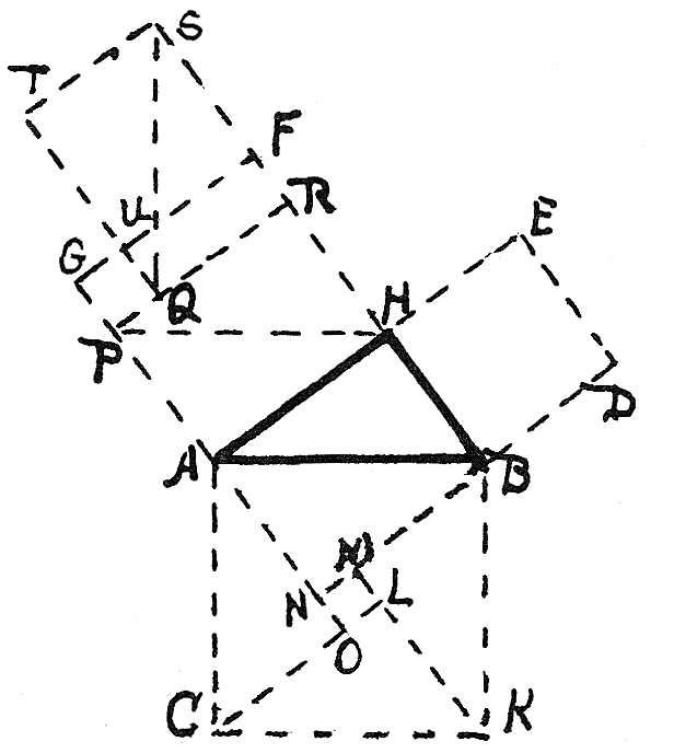 [Figure 133]